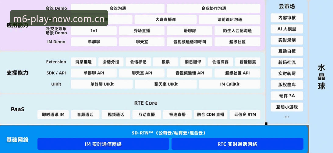 M6体育平台最新动态：平台靠谱性深度解析与下载问题全面解决方案
