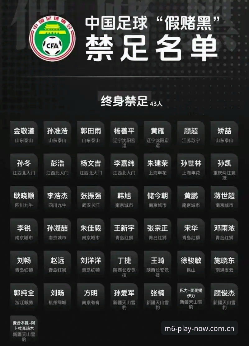 足协禁足事件深度分析：如何在M6体育平台追踪足球圈反腐动态的完整教程